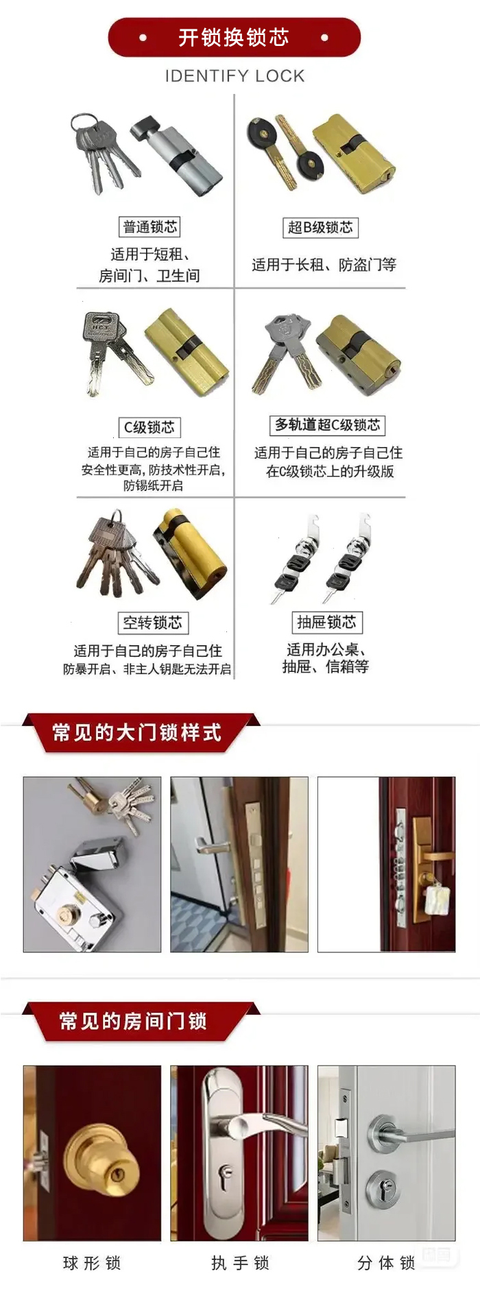开锁换锁芯