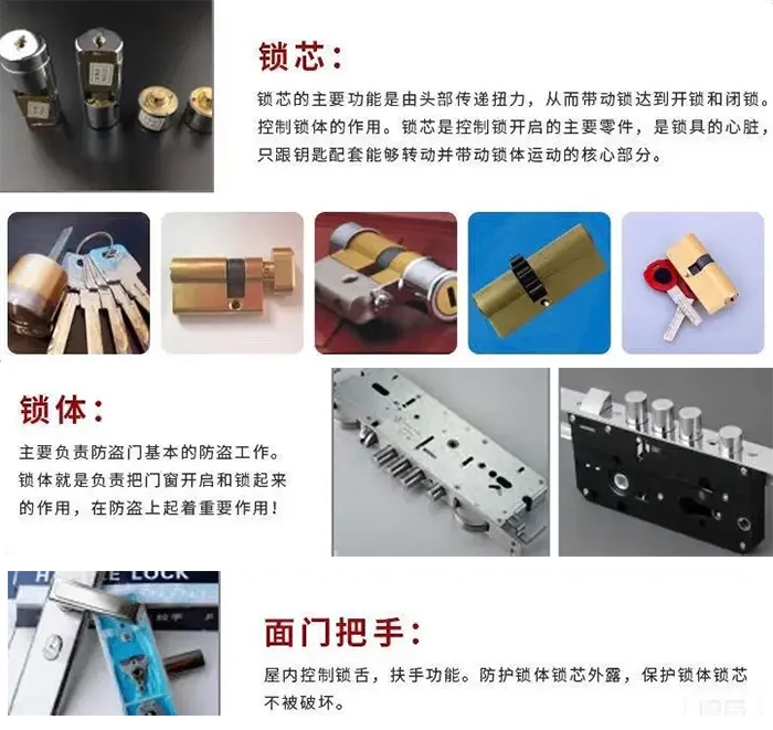 防盗门换锁芯一般多少钱